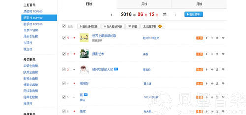《世界上最难唱的歌》排行榜夺冠 逆天神曲掀