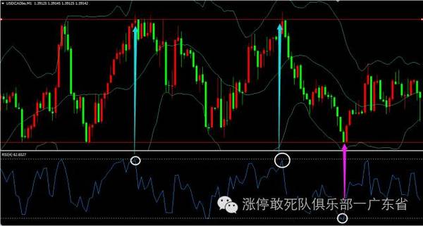 gdp指标的优点和缺点_五粮液和省份gdp(3)