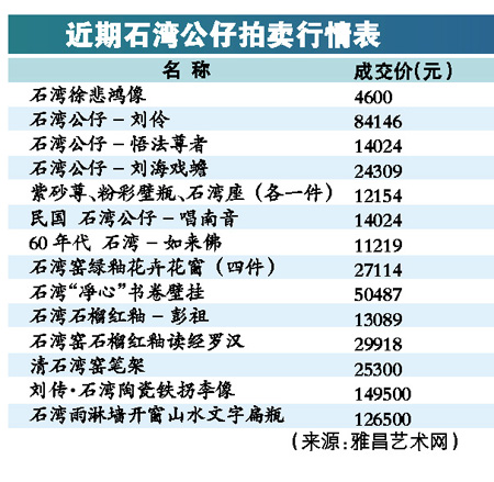 石湾公仔陶瓷老愚公移山摆件家居饰品书房电视柜玄关老农民摆设