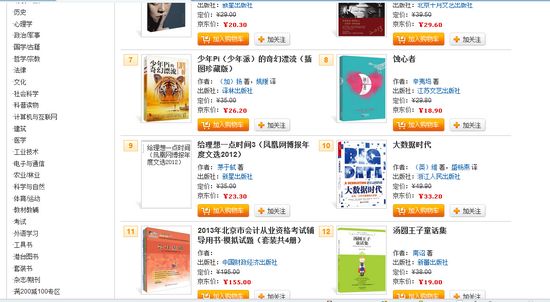 京东商城1月11日24小时新书销售排行榜