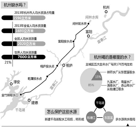 杭州2018年常住人口_滨江划入新萧山区 新一轮杭州区划调整 ......