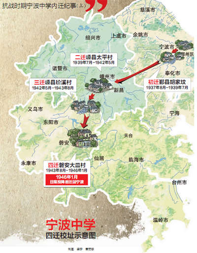 抗戰(zhàn)時期寧波中學內遷紀事（上）