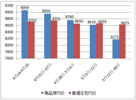 济南市近3年GDP_山东17市前三季度县域GDP公布,青岛超第二名济南近一半(2)