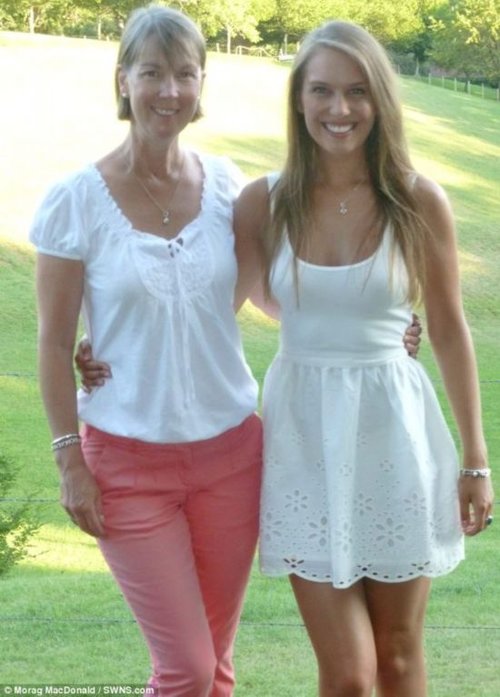 英国<em>女学生</em>说服好友拍大尺度<em>裸照</em> 为病母筹款