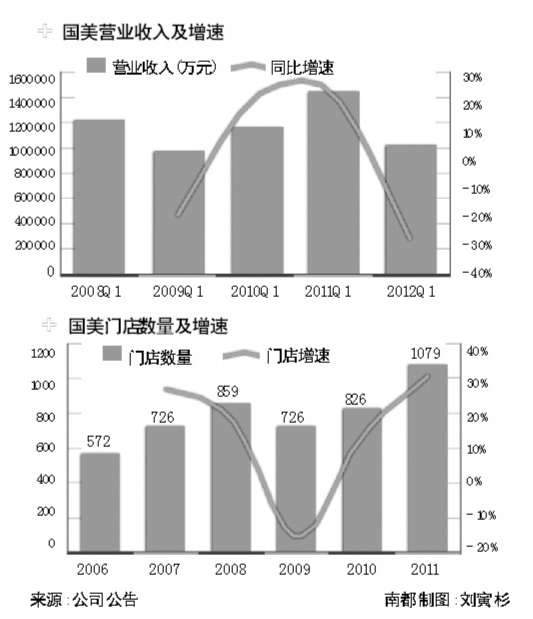 什么然人口_常住人口登记卡是什么(3)