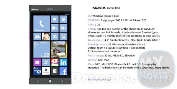 3800תͷ ŵ“Lumia 1008”ع