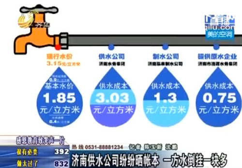 济南五家供水公司提供的成本数据（视频截图）