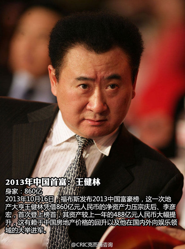 中国首富有若干个亿?中国国企有若干 一亿现金