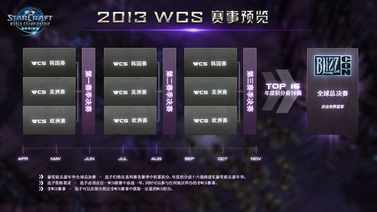 星际2世界排名2020_全球十大游戏公司排名世界游戏公司排行榜