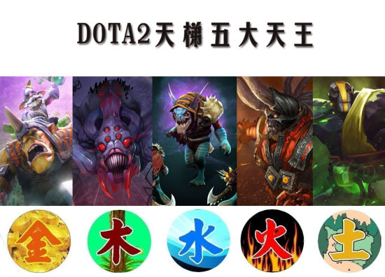 玩家调侃dota2天梯五大天王阵容金木水火土 游戏esports电子竞技 凤凰网