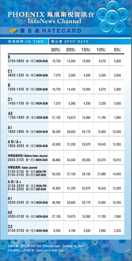 凤凰卫视资讯台广告价格表