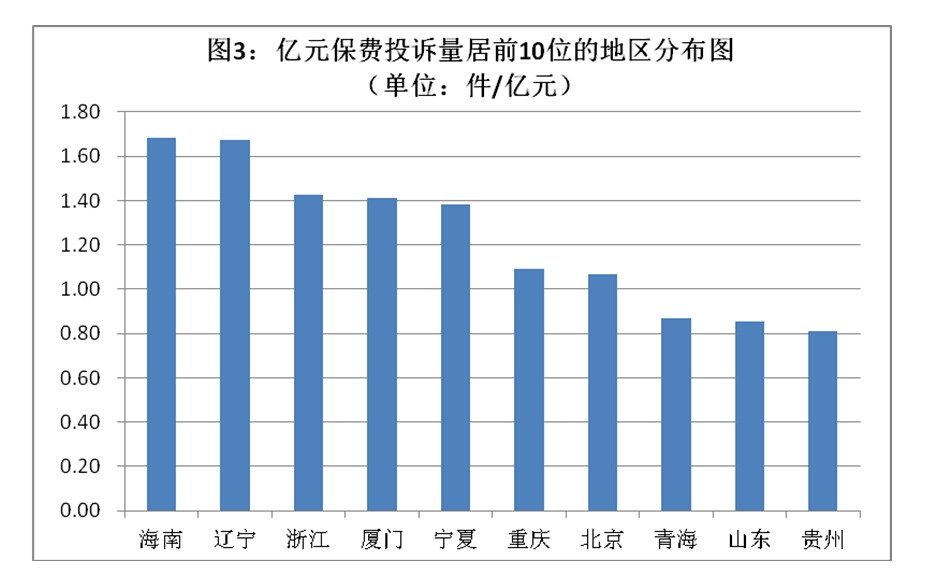 洛阳 私企 占经济总量_洛阳经济发展图(2)