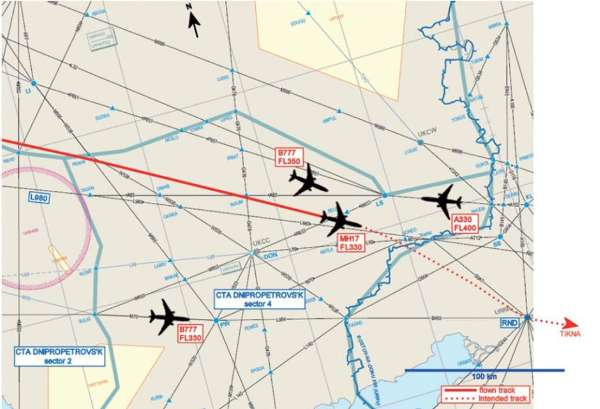 马航mh17客机飞行路线图.图片来源:国际在线