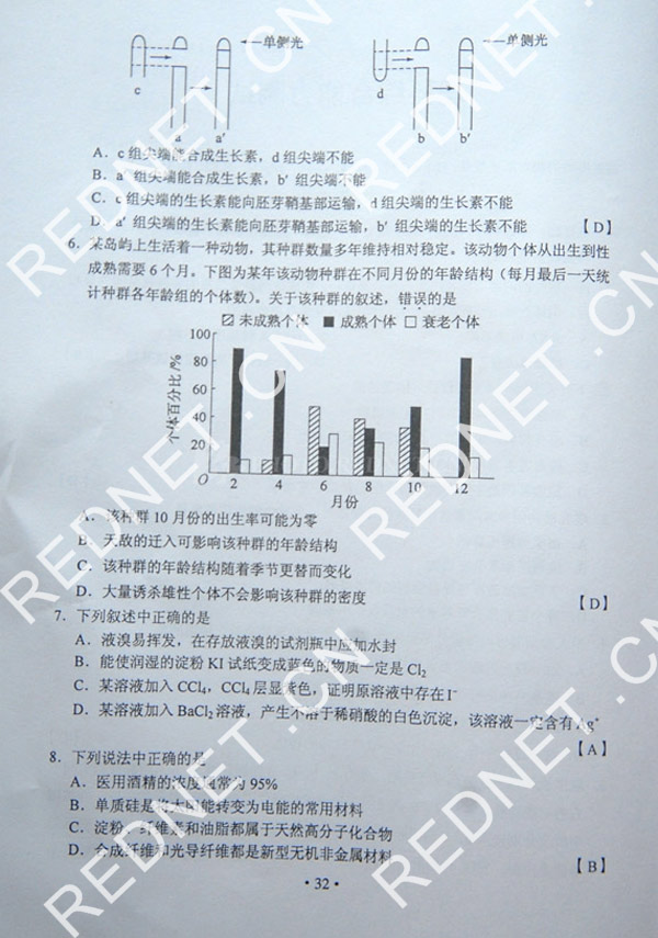 2012年新课标理综答案_教育频道_凤凰网