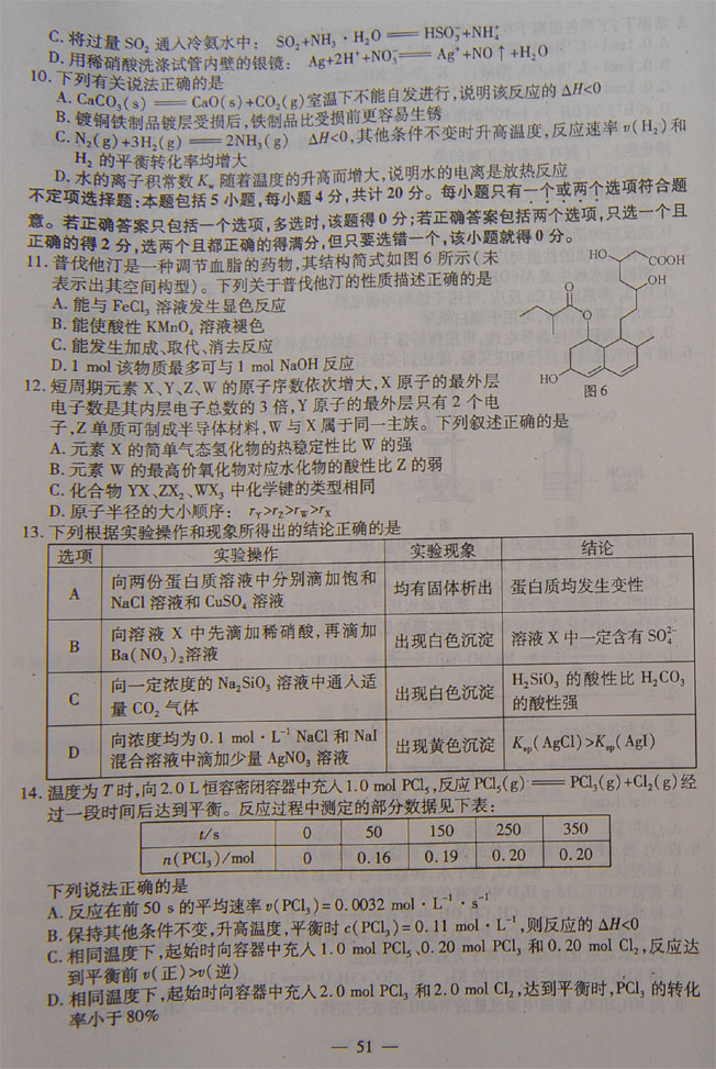 2012年江苏高考化学试卷及参考答案