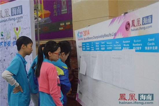 脑力锦标赛比赛半五大项目成绩出炉 李俊成或