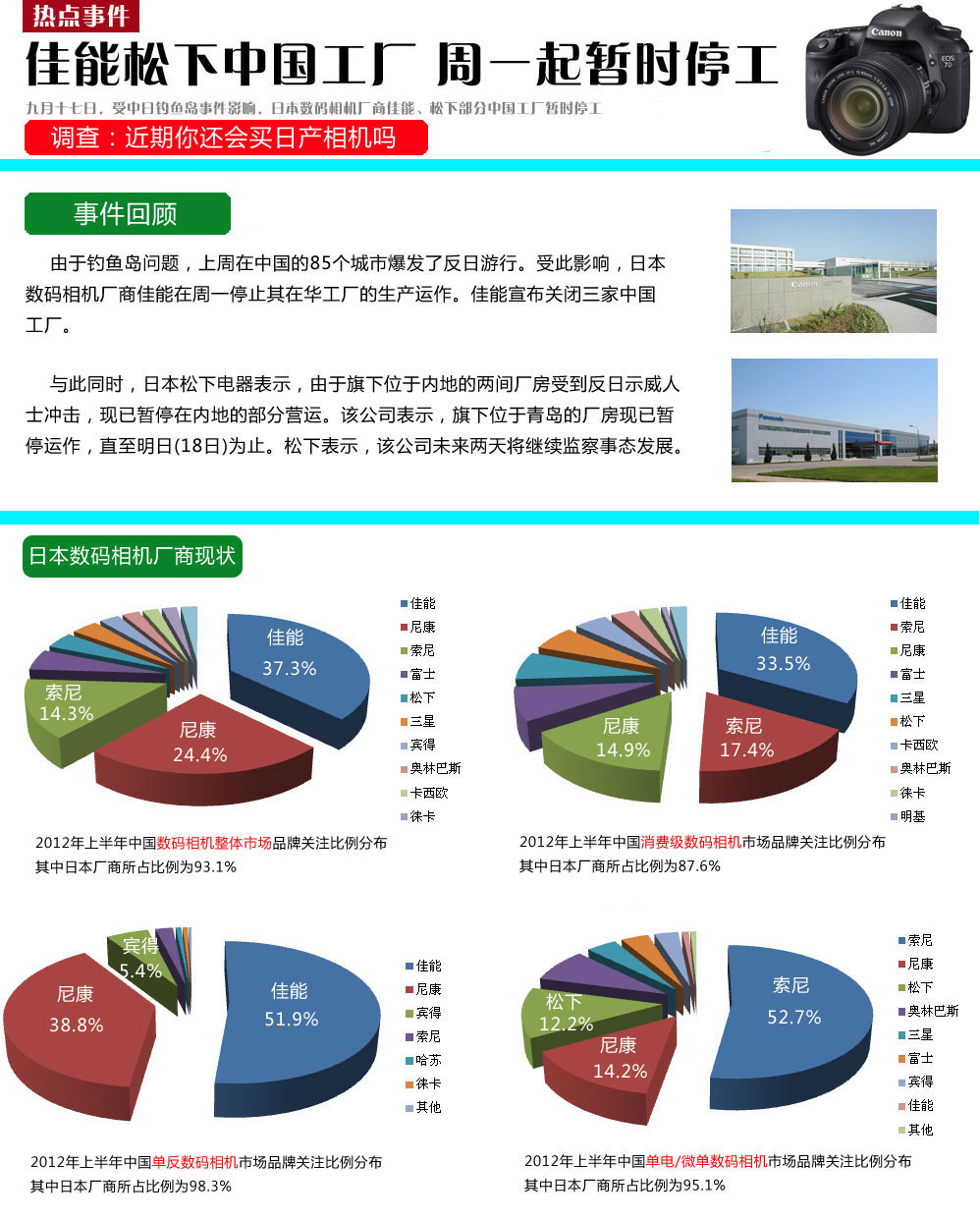 松下全球工厂曝93起不当行为，日本制造信誉受挑战,日本制造,松下工业,电子零部件,产品品质认证,松下造假事件,日本制造丑闻,第1张