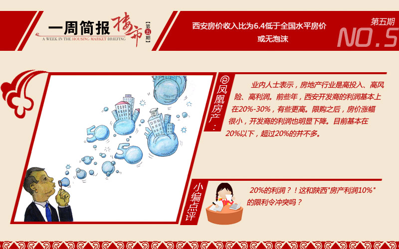 吕子乔高收入的人_限高收入买房