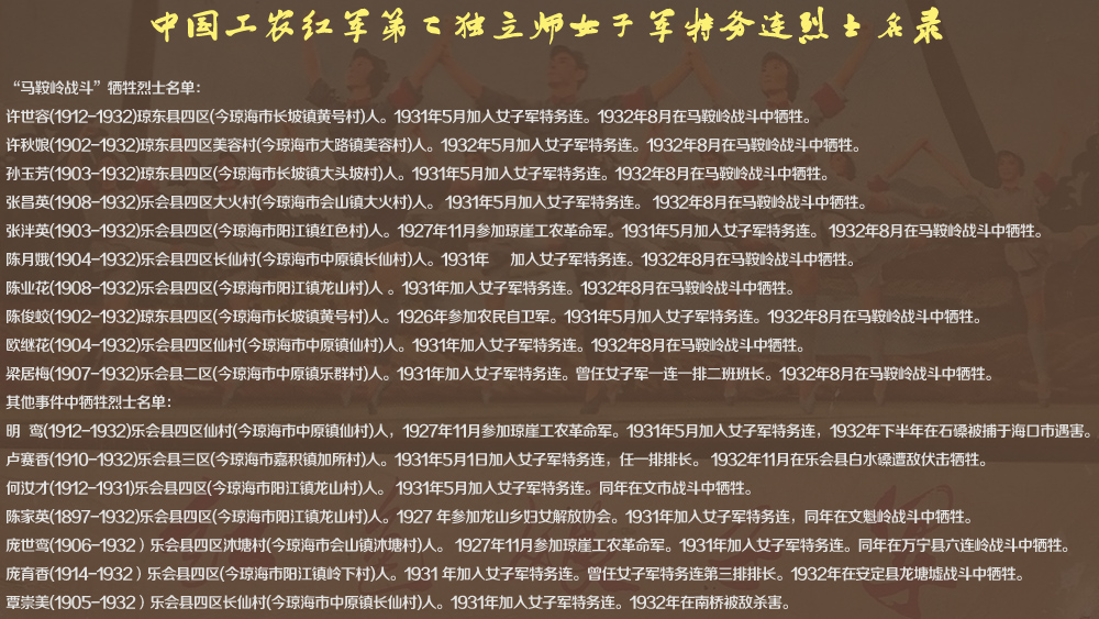 中国工农红军第二独立师<em>女子</em>军<em>特务</em>连烈士名录