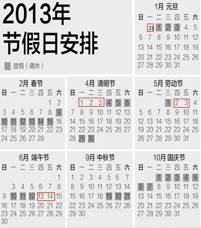 世界各国人口表_...2 2010年各国网络人口占总人口比例(%)-迎接世界报业大变革的