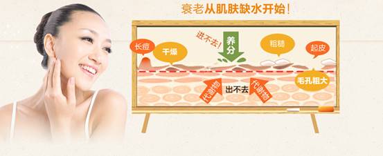 孕期化妆品排行榜_孕妇护肤品十大排行袋鼠妈妈专注品质服务获赞(2)