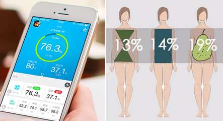 怎么在手机上看自己的体重 re_56a1979a1fc98.jpg