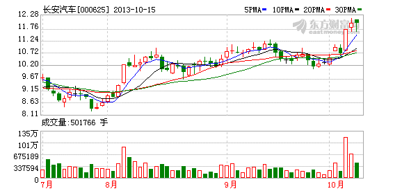 K图 000625_2