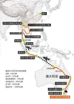 骑行线路图，从澳洲出发，经印尼、新加坡、马来西亚、泰国、柬埔寨、越南、老挝最后回到中国嘉兴