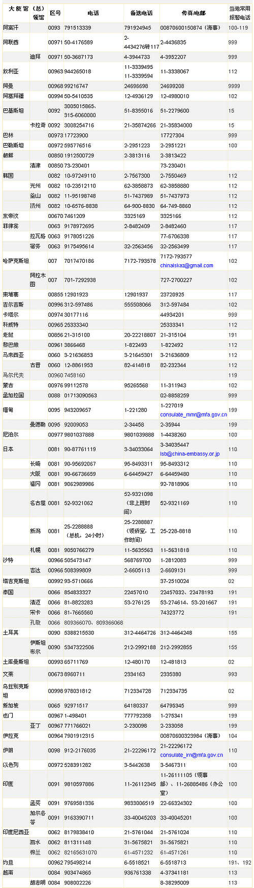 （图片来源：外交部网站）