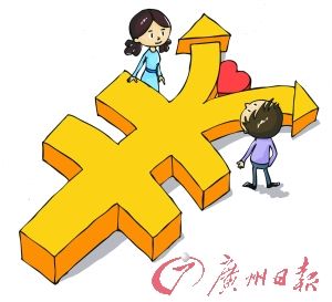 单核细胞百分比_家庭收入 百分比