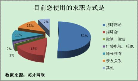 人口多的利与弊_人口多的利与弊(3)