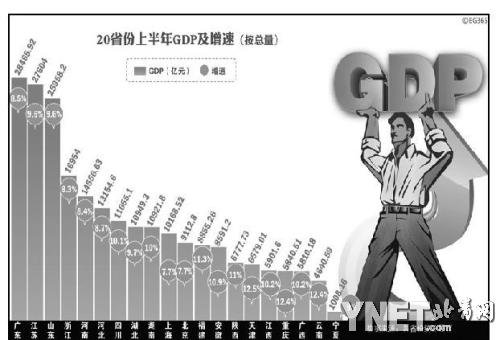 日本经济总量超过英国的原因_英国伦敦政治经济学院(3)