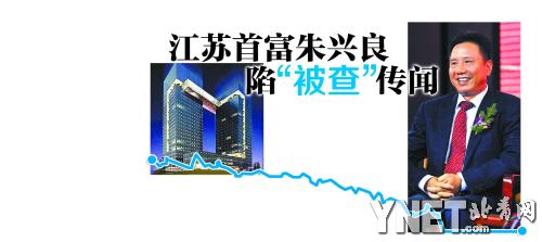 金螳螂施工管理运营中心 金螳螂控股公司董事长朱兴良