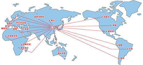 方圆公司原料供应商遍布世界各地