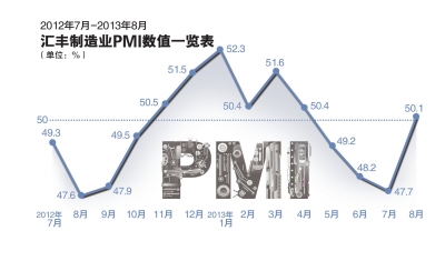 gdp逐年上升表明什么_1 2005年至2009年.国内生产总值逐年增长,同时.单位GDP能耗逐年下降.说明我国经济发展