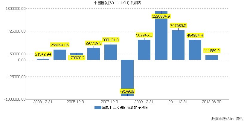 如皋农村商业银行_商业银行的汇兑收入