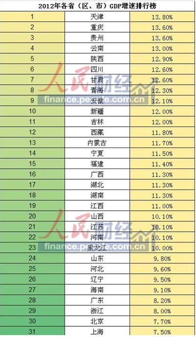 英国 唯gdp_英国国旗