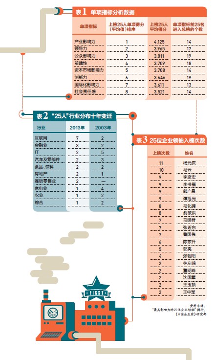 QQ图片20131204160154