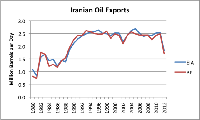 美多名议员决意增加对伊朗经济制裁 预计明年