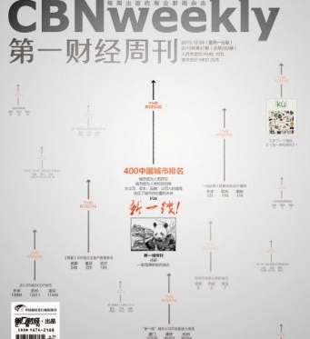 玉溪gdp排名_玉溪清真饭店排名(3)