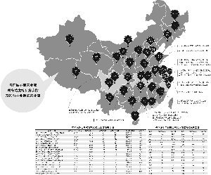 寻找身边的敢死队集聚地|敢死队|证券营业部