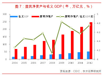 人民的名义gdp什么意思_人民的名义(3)