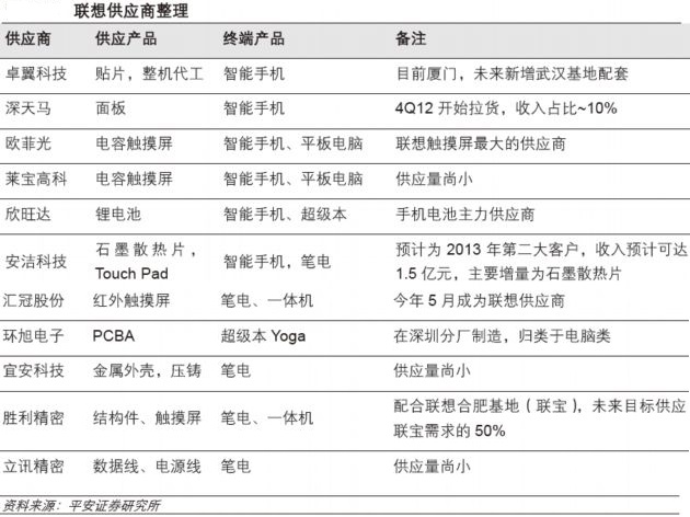 资料图