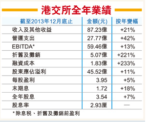 投资折旧计入GDP吗_折旧为什么计入GDP 帮我啊