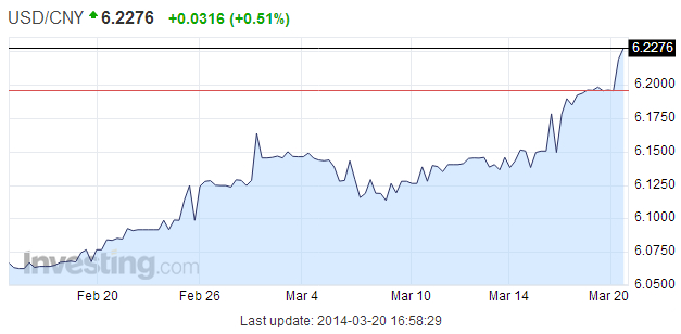 人民币贬值了今年中国gdp士_人民币贬值是今年经济最大风险 PIMCO下调全球经济