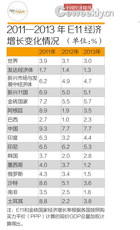 今日黄金现价_gdp现价