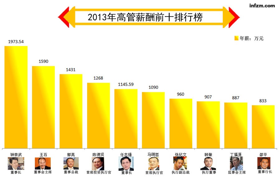 养牛30头的利润与成本_收入与利润
