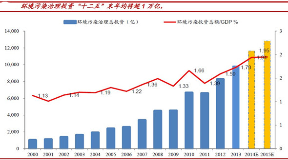 中国人均淡水占有量_中国矿产人均占有量表(2)