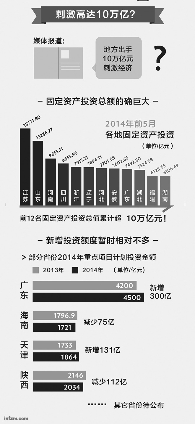 各国之间的GDP有可比性吗_2017世界各国GDP排名预测 德国经济将增长名列第四