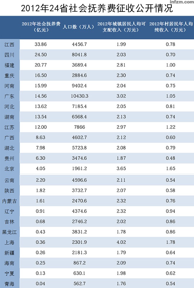 平均人口数_人口迁移率是某地一定时期人口迁入 迁出的绝对量与同期平均人口(2)